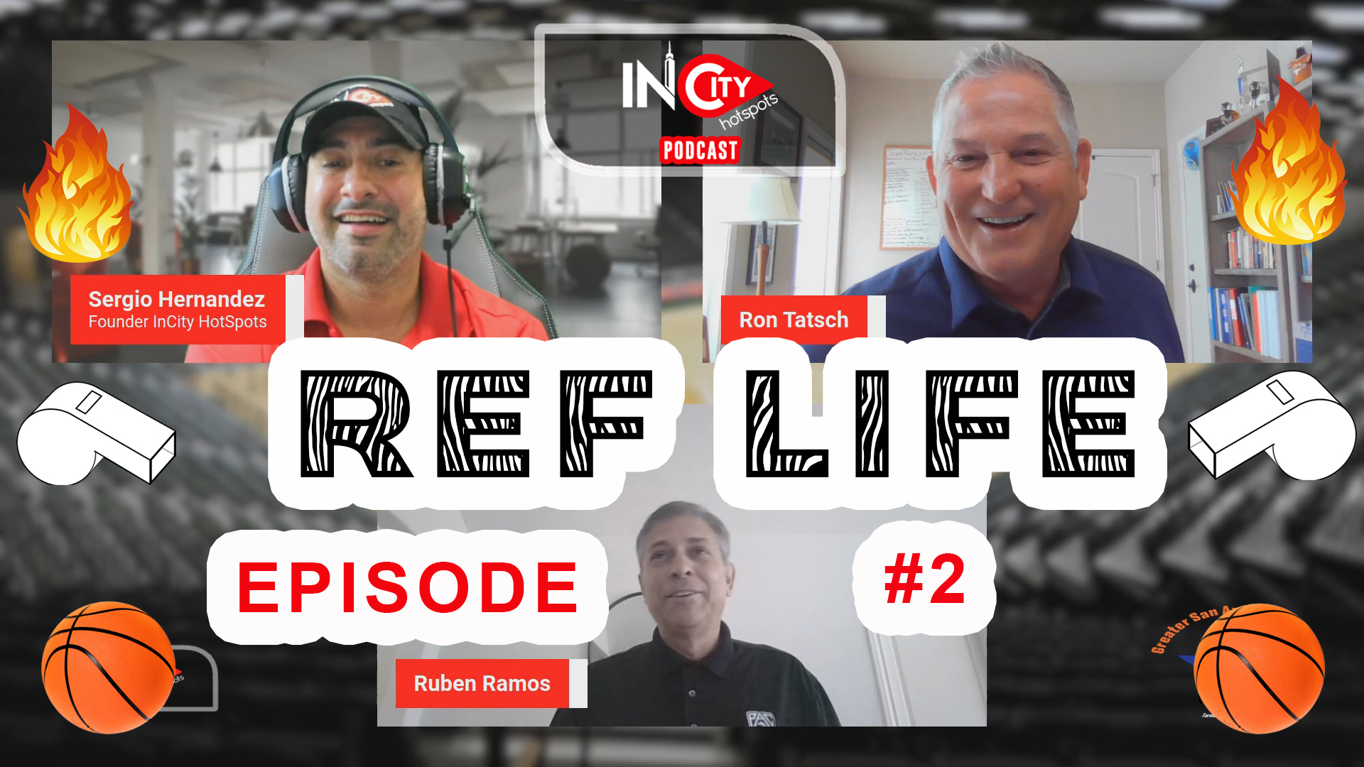 Ref Life | Ruling the Court: Inside the World of Basketball Referees | Episode 2 | InCity HotSpots